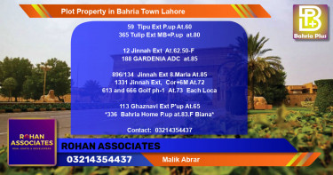 Residential Plot for Sale in Bahria Town, Lahore - (BP-84355)