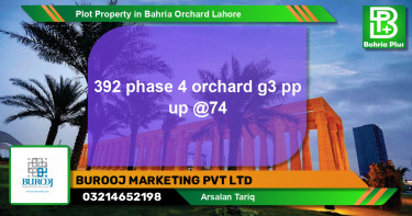 Residential Plot for Sale in Bahria Orchard, Lahore - (BP-84356)