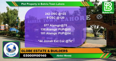 Residential Plot for Sale in Bahria Town, Lahore - (BP-84363)