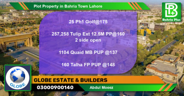 Residential Plot for Sale in Bahria Town, Lahore - (BP-84365)