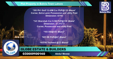 Residential Plot for Sale in Bahria Town, Lahore - (BP-84366)