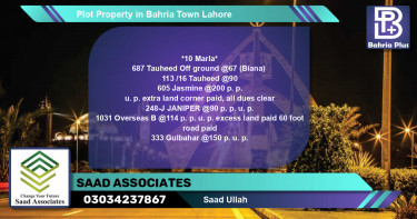 Residential Plot for Sale in Bahria Town, Lahore - (BP-84375)
