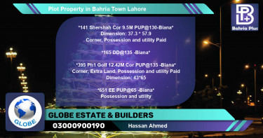 Residential Plot for Sale in Bahria Town, Lahore - (BP-84387)
