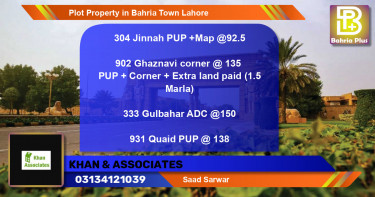 Residential Plot for Sale in Bahria Town, Lahore - (BP-84400)