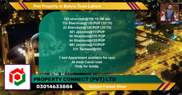 Residential Plot for Sale in Bahria Town, Lahore - (BP-84435)