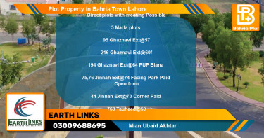 Residential Plot for Sale in Bahria Town, Lahore - (BP-84490)