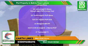 Residential Plot for Sale in Bahria Town, Lahore - (BP-84495)