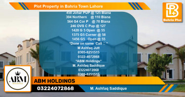 Residential Plot for Sale in Bahria Town, Lahore - (BP-84515)
