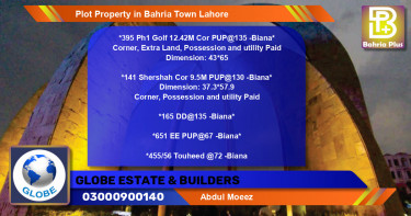 Residential Plot for Sale in Bahria Town, Lahore - (BP-84562)