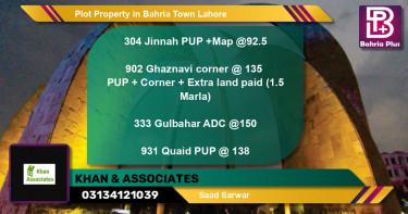 Residential Plot for Sale in Bahria Town, Lahore - (BP-84619)