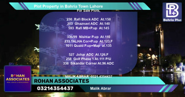 Residential Plot for Sale in Bahria Town, Lahore - (BP-84640)