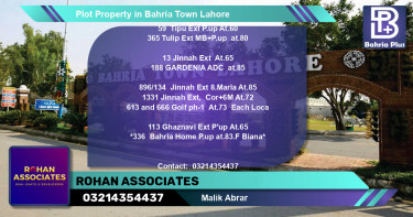 Residential Plot for Sale in Bahria Town, Lahore - (BP-84642)