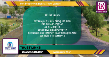 Residential Plot for Sale in Bahria Town, Lahore - (BP-84648)