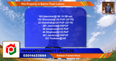 Residential Plot for Sale in Bahria Town, Lahore - (BP-84653)