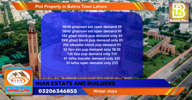 Residential Plot for Sale in Bahria Town, Lahore - (BP-84657)