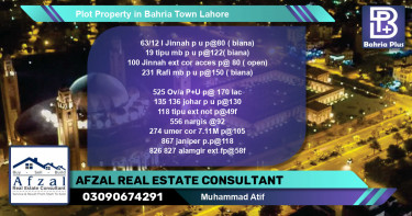 Residential Plot for Sale in Bahria Town, Lahore - (BP-84706)