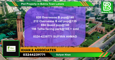 Residential Plot for Sale in Bahria Town, Lahore - (BP-84707)