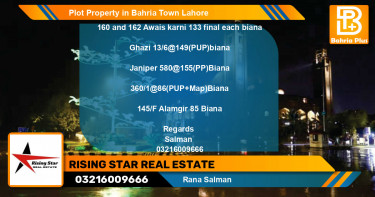 Residential Plot for Sale in Bahria Town, Lahore - (BP-84713)