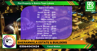 Residential Plot for Sale in Bahria Town, Lahore - (BP-84721)