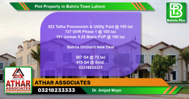 Residential Plot for Sale in Bahria Town, Lahore - (BP-84723)