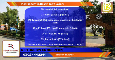 Residential Plot for Sale in Bahria Town, Lahore - (BP-84735)