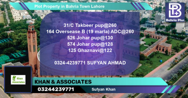 Residential Plot for Sale in Bahria Town, Lahore - (BP-84742)