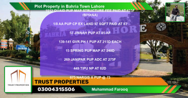 Residential Plot for Sale in Bahria Town, Lahore - (BP-84747)