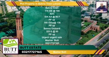 Residential Plot for Sale in Bahria Town, Lahore - (BP-84752)