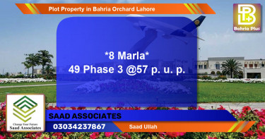 Residential Plot for Sale in Bahria Orchard, Lahore - (BP-84771)