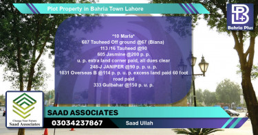 Residential Plot for Sale in Bahria Town, Lahore - (BP-84783)