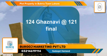 Residential Plot for Sale in Bahria Town, Lahore - (BP-84789)
