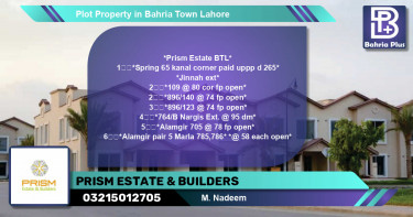 Residential Plot for Sale in Bahria Town, Lahore - (BP-84817)