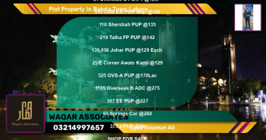Residential Plot for Sale in Bahria Town, Lahore - (BP-84828)