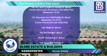 Residential Plot for Sale in Bahria Town, Lahore - (BP-84852)