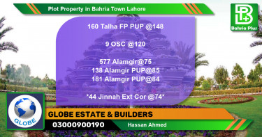 Residential Plot for Sale in Bahria Town, Lahore - (BP-84854)