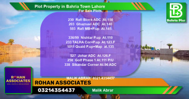 Residential Plot for Sale in Bahria Town, Lahore - (BP-84862)