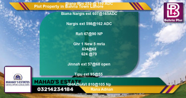 Residential Plot for Sale in Bahria Town, Lahore - (BP-84893)