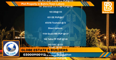 Residential Plot for Sale in Bahria Town, Lahore - (BP-84898)