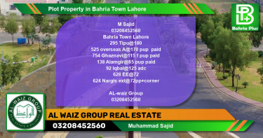 Residential Plot for Sale in Bahria Town, Lahore - (BP-84907)