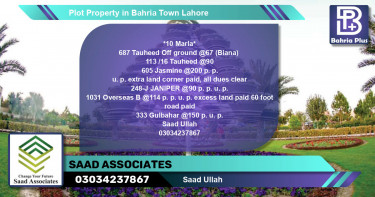 Residential Plot for Sale in Bahria Town, Lahore - (BP-84915)