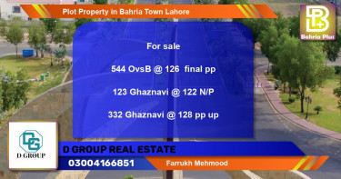 Residential Plot for Sale in Bahria Town, Lahore - (BP-84934)