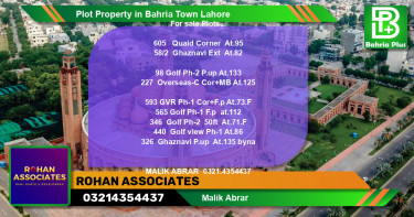 Residential Plot for Sale in Bahria Town, Lahore - (BP-85005)