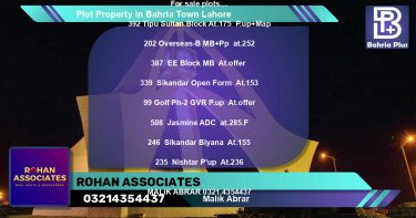 Residential Plot for Sale in Bahria Town, Lahore - (BP-85009)
