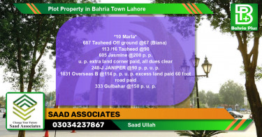 Residential Plot for Sale in Bahria Town, Lahore - (BP-85023)