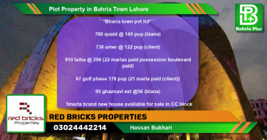 Residential Plot for Sale in Sector E - Quaid Block -  Bahria Town, Lahore - (BP-85079)