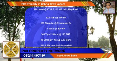 Residential Plot for Sale in Bahria Town, Lahore - (BP-85096)