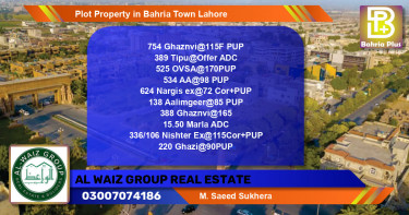 Residential Plot for Sale in Bahria Town, Lahore - (BP-85146)
