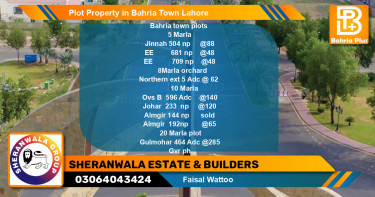 Residential Plot for Sale in Bahria Town, Lahore - (BP-85148)