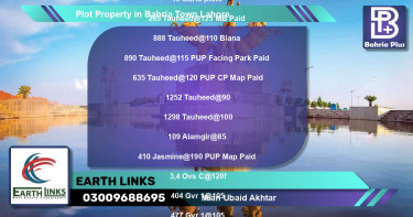 Residential Plot for Sale in Bahria Town, Lahore - (BP-85191)