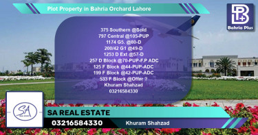 Residential Plot for Sale in Bahria Orchard, Lahore - (BP-85207)